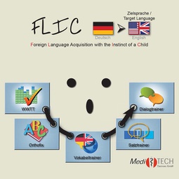 [6864-SET] FLIC foreign language learning software English modules 1+2