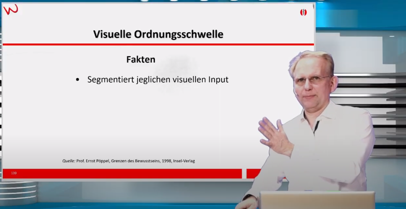Visuelle Ordnungsschwelle