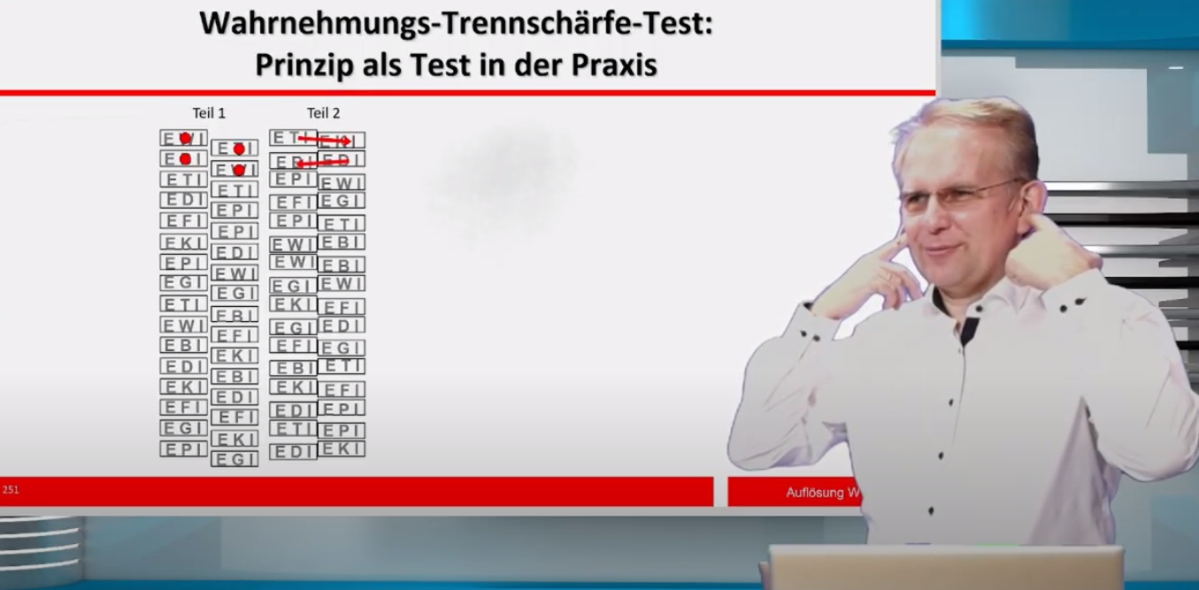 Wahrnehmungs-Trennschärfe-Test: Prinzip als Test in der Praxis