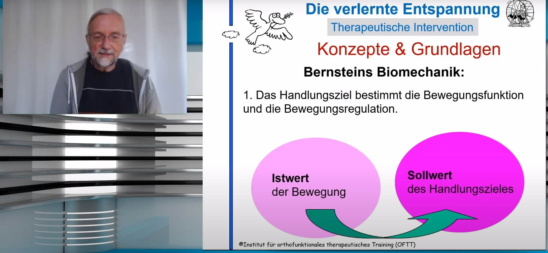 Block 2 - Die verlernte Entspannung