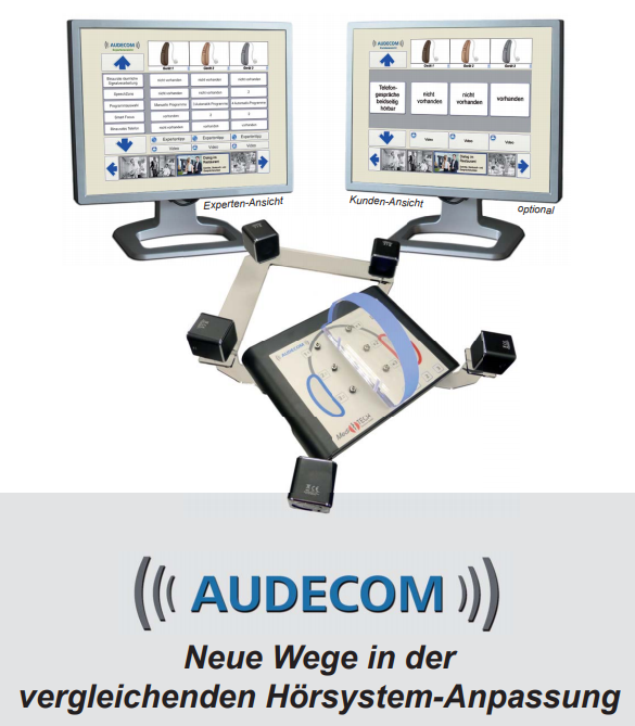 AUDECOM-New Solutions for Comparative Hearing Aid Fitting